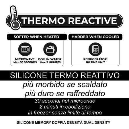 falli realistici|SilexD MODEL 4 .